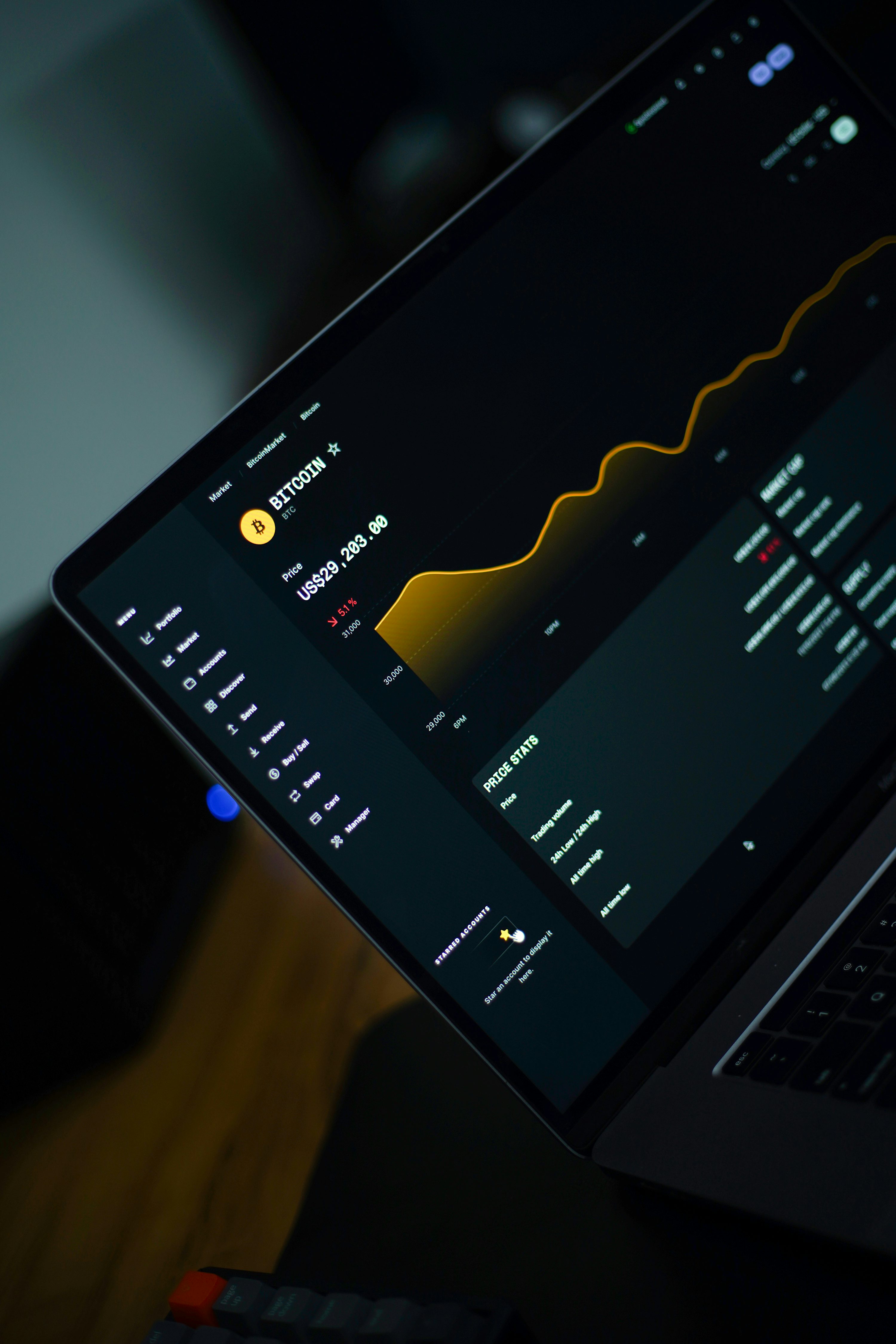 Dire Money trading engine with advanced charting and order book visualization